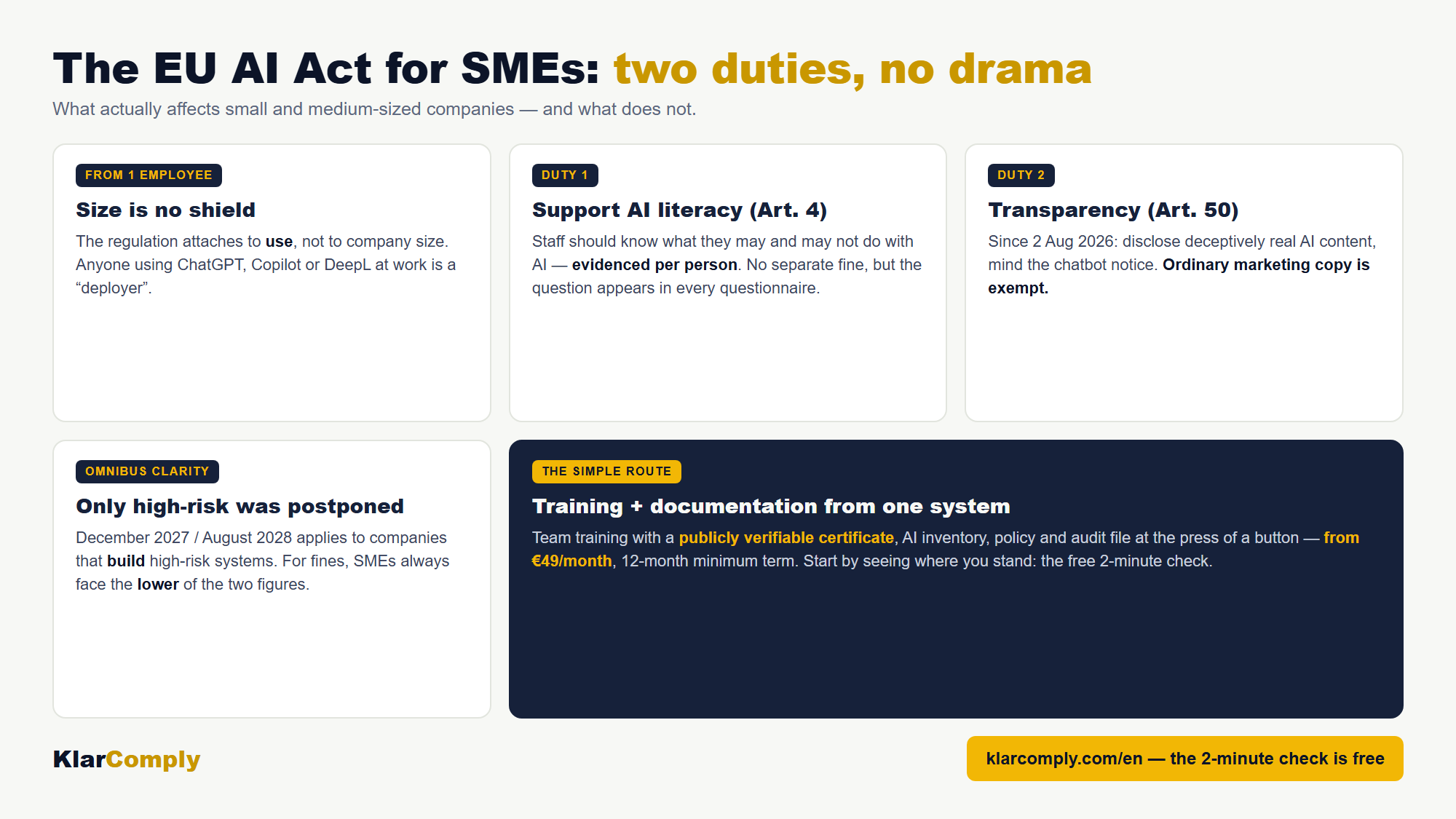 Infographic: The EU AI Act for SMEs: two duties, no drama — What actually affects small and medium-sized companies — and what does not.